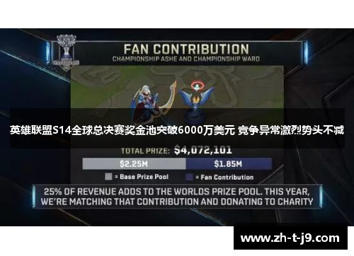 英雄联盟S14全球总决赛奖金池突破6000万美元 竞争异常激烈势头不减