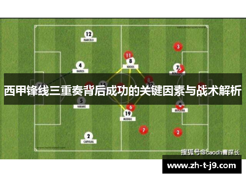 西甲锋线三重奏背后成功的关键因素与战术解析 西甲锋线三重奏背后成功的关键因素与战术解析