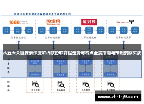 从五大关键要素深度解析欧协联赛程走势与看点全景指南与策略洞察实战